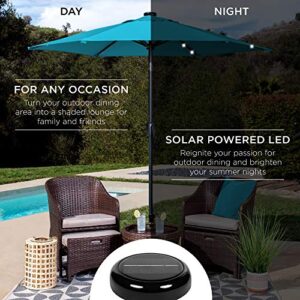 Best Choice Products 7.5ft Outdoor Solar Market Table Patio Umbrella for Deck, Pool w/Tilt, Crank, LED Lights - Sky Blue