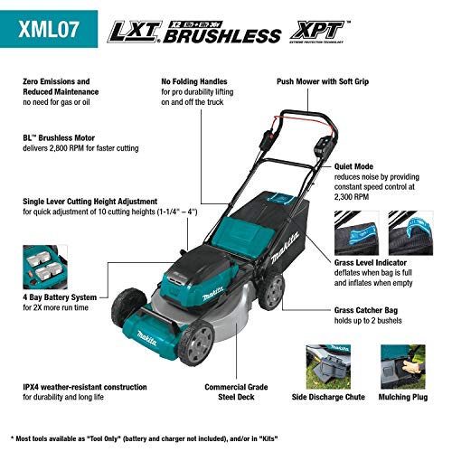 Makita XML07PT1 36V (18V X2) LXT® Brushless 21" Commercial Lawn Mower Kit with 4 Batteries (5.0Ah), Teal