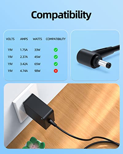 UL Listed AC Charger Fit for Asus Vivobook S13 S14 S15 S333JA S333JP S333JQ S333EA S333J S333 S433FA S433FL S433EA S433JQ S433F S433 S533FA S533FL S533EA S533F S533 Laptop Power Supply Adapter Cord