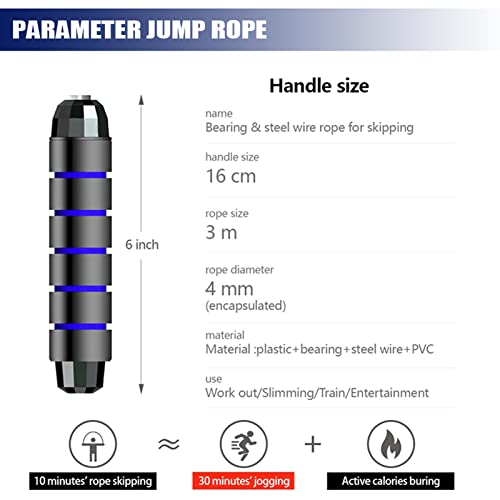 Redify 2 Pack Adjustable Jump Rope for Workout, Fitness Jump Rope for Men Women and Kids, Speed Jumping Rope for Exercise