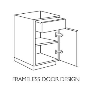 Design House 597153 Wyndham Unassembled Bathroom Vanity Cabinet Without Top, 30 x 21/2 Door, White