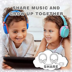 MIDOLA Kids Headphones Wired Volume Limited 85/110dB Over Ear Foldable with Shareport Headset Inline Cable AUX 3.5mm Mic for iPad Notebook Boy Girl Travel School Tablet Black