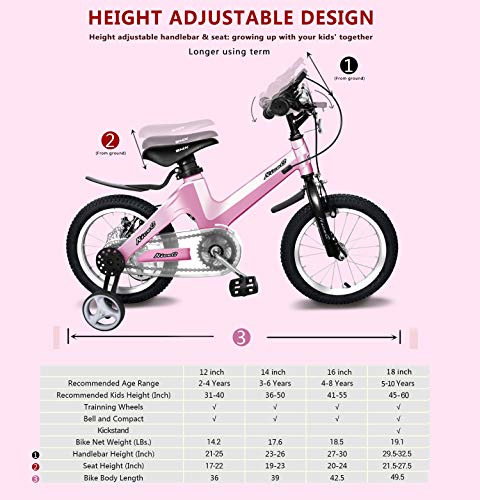 boys bike,kids bike,3 year old bike,Girls bike,kids bikes ages 5-8,traning wheel bike,kids bmx,bicicleta para niños,kids bikes 14 inch, kids bikes 3-5, bicicletas para niños, bikes for 4 year old girl