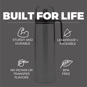 BALIBETOV thermos for mate - Vacuum Insulated With Double Stainless Steel Wall - BPA Free - A Thermo Specially Designed for Use With Mate Cup or Mate Gourd (Silver, 32 OZ)