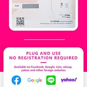 Greater China Data Sim Card 30 Days 12Gb Then Unlimited for China, Macau, Taiwan can f/b