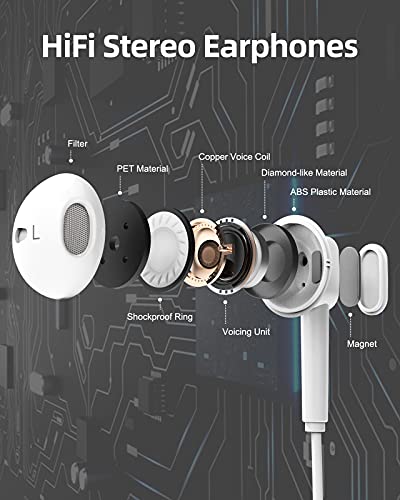 USB C Earphones, iFory HiFi Stereo Type C Earbuds Stereo in-Ear Earbud USB C Headphones with Mic and Volume Control Compatible with Google Pixel 3/2/XL, Sony XZ2, iPad Pro White