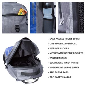 Xelfly Submersipack Waterproof Backpack - Submersible, Inflatable, Floating TPU Coated Durable Nylon Dry Bag with Airtight Zipper for Kayak, Fishing, Boating, Hiking, Paddle Board (Gray Stone, 25L)