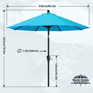 MASTERCANOPY Patio Umbrella for Outdoor Market Table -8 Ribs (7.5ft,Turquoise)