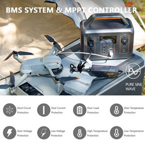 ALLWEI Portable Power Station 300W(Peak 600W), 280Wh Solar Generator with USB-C PD60W, 110V Pure Sine Wave AC Outlet, 78000mAh Backup Lithium Battery for Outdoor Camping Travel Emergency Home Blackout
