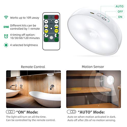 Lightbiz LED Closet Lights Motion Sensor Puck Light, USB Rechargeable Battery Powered Puck Lights with Remote, Dimmable Under Cabinet Counter Lighting with Magnet Stick-on for Bedroom Kitchen (6 Pack)