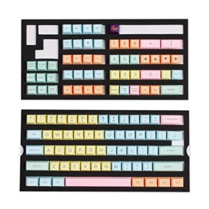 Ducky Cotton Candy SA Keycaps 108 ABS Doubleshot Set Keyboards or MX Compatible Standard Layout - 108 SA Type Keycap Set - (Cotton Candy)