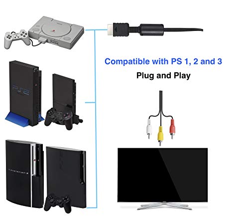 Suncala （NOT HDMI） 6FT AV TV RCA Audio Video Cord Cable for Playstation PS2 PS3 Cable (1Pack)