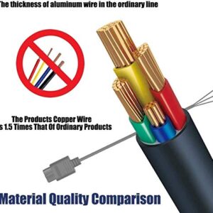 Suncala （NOT HDMI） 6FT AV TV RCA Audio Video Cord Cable for Playstation PS2 PS3 Cable (1Pack)