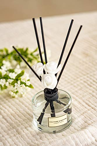 CULTURE & NATURE Reed Diffuser 6.7 oz (200ml) Black Cherry Scented Reed Diffuser Set