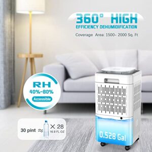 LUKO 2000 Sq. Ft Dehumidifiers for Large Room and Basements, 30 Pints Dehumidifier with Drain Hose, Auto or Manual Drainage, 0.528 Gallon Water Tank, Auto Defrost, Dry Clothes Function, 24H Timer (white)