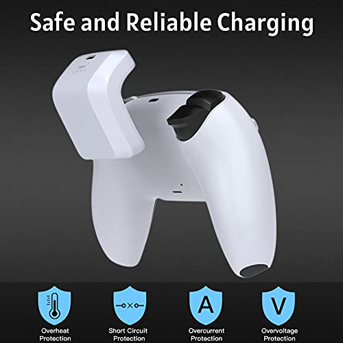 NexiGo PS5 Controller Accessories Rechargeable Battery Pack,1500mAh with LED Indicator, Play and Charge Kit for Playstation 5 Controller with USB Type-C Charging Cable