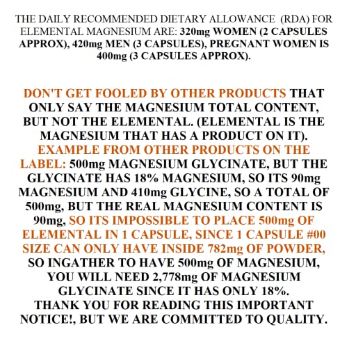 Magnesium, L-Threonate (120 Capsules), 2,253mg Per Serving, Providing 420mg Elemental, Bisglycinate Chelate, Malate, for Brain, Sleep, Stress, Cramps, Headaches, Energy, Heart, from Kappa Nutrition.