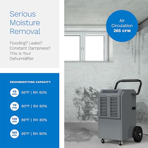 hOmeLabs Commercial Grade Dehumidifier - 160 Pint - Built-In Pump, Drain Hose, Washable Filter - Large Basements, Industrial/Commercial Spaces, Job Sites