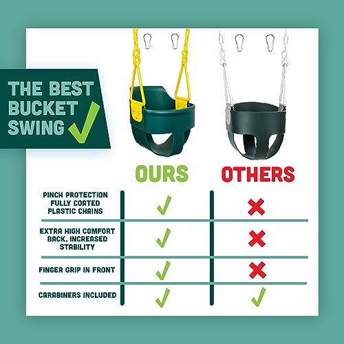 Premium High Back Full Bucket Toddler Swing Seat with Finger Grip, Plastic Coated Chains and Carabiners for Easy Install - Green - Squirrel Products