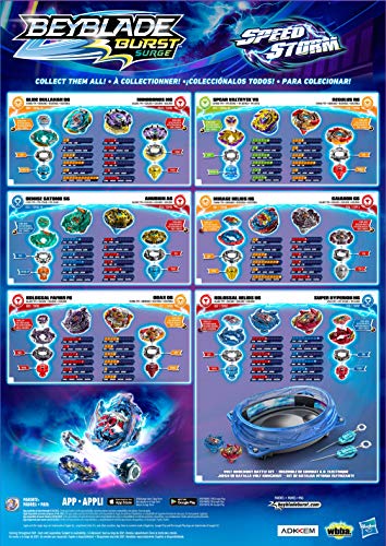 BEYBLADE Burst Surge Speedstorm Kolossal Fafnir F6 and Odax O6 Spinning Top Dual Pack - 2 Battling Game Top Toy for Kids Ages 8 and Up