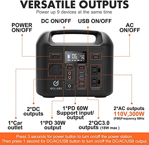 GOLABS R300 Portable Power Station, 299Wh LiFePO4 Battery Backup with 300W Pure Sine Wave AC Peak 500W, Car Outlets, PD 60W Quick in/out Solar Generator for Outdoor Camping Emergency CPAP Black