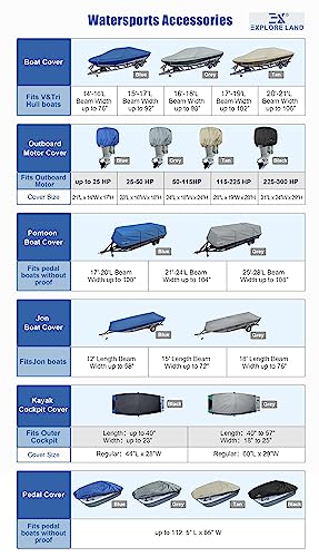 Explore Land Outboard Motor Cover - Waterproof 600D Heavy Duty Boat Engine Hood Covers - Fit for Motor 115-225 HP, Grey