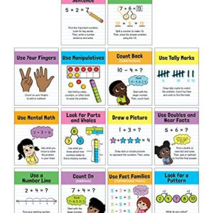 Carson Dellosa Math Strategies Posters, 8.5" x 11" Math Posters for Wall Decor, Bulletin Board, Classroom Decor, Daycare Supplies, Office Decor, Homeschool and Classroom Posters (14 Posters)