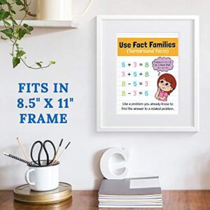 Carson Dellosa Math Strategies Posters, 8.5" x 11" Math Posters for Wall Decor, Bulletin Board, Classroom Decor, Daycare Supplies, Office Decor, Homeschool and Classroom Posters (14 Posters)