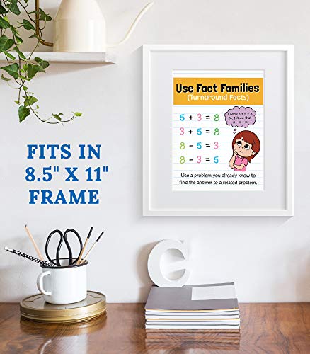 Carson Dellosa Math Strategies Posters, 8.5" x 11" Math Posters for Wall Decor, Bulletin Board, Classroom Decor, Daycare Supplies, Office Decor, Homeschool and Classroom Posters (14 Posters)