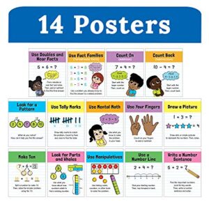 Carson Dellosa Math Strategies Posters, 8.5" x 11" Math Posters for Wall Decor, Bulletin Board, Classroom Decor, Daycare Supplies, Office Decor, Homeschool and Classroom Posters (14 Posters)