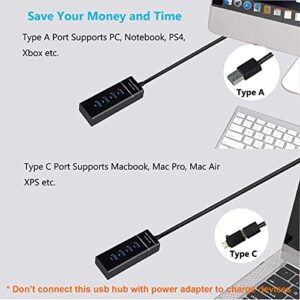 PS4/PS5 USB Hub, ApexOne 4-Port USB 3.0 Hub High Speed 5Gbps USB Splitter Adapter for PS4/PS5, Xbox One/360, Mouse, Keyboard, Laptop, Notebook PC, Moblie HDD, MacBook, Mac Pro/Mini, iMac, Surface Pro