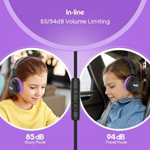 gorsun Kids Headphones, Headphones for Kids for School, 85dB/94dB Volume Limited, Wired Headphones with Mic, Sharing Function, Adjustable Toddler Headphones for School/Tablet/PC