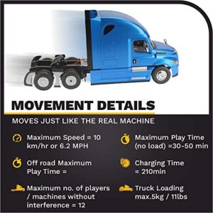 Diecast Masters RC Truch Freightliner Cascadia Truck | Fully Functional Radio Control Raised Roof Sleeper Cab | 1:16 Scale Model Remote Control Truck, RC Semi Truck | Diecast Model 27006
