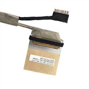 Zahara LCD Cable FHD 144HZ GSYNC 07M11W DC02C00JA00 Replacement for DELL Alienware Area 51m R2 ALWA51M 17.3"