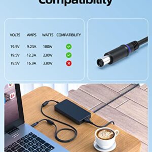 240W Alienware Laptop Charger for Dell Alienware Laptop - (UL Safety Certified Products)(Compatible with All 240W 180W AC Adapter)