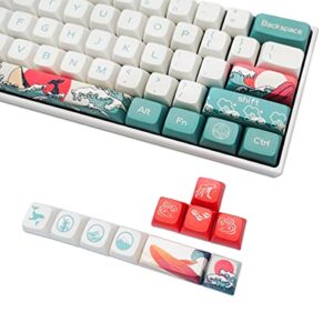 custom keycaps, xda profile pbt keycaps, japanese ukiyo-e coral sea style keycaps for mechanical keyboards, full 109 key set with 1.75u shift key (coral sea)