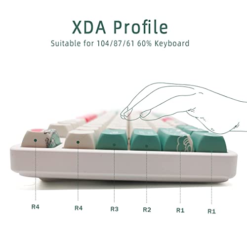 Custom Keycaps, XDA Profile PBT Keycaps, Japanese Ukiyo-e Coral Sea Style Keycaps for Mechanical Keyboards, Full 109 Key Set with 1.75u Shift Key (Coral Sea)