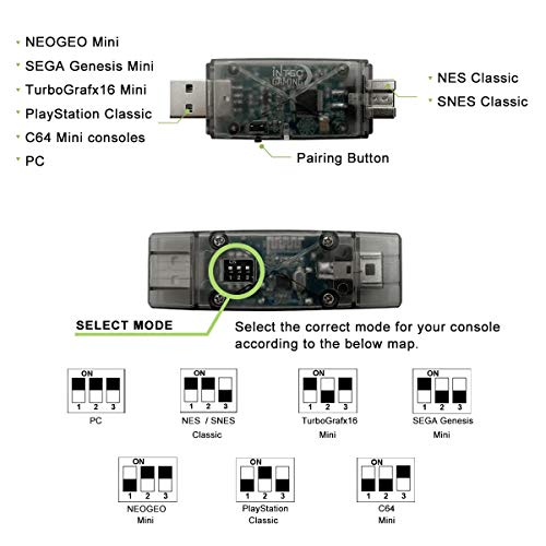 Mini Converter- Wireless Controller Adapter for NeoGeo Mini/Genesis Mini/TG16 Mini/PS Classic/NES SNES Classic/Astro City Mini, Gaming Controller Adapter for PS5/PS4/Xbox one/Switch Pro Controller