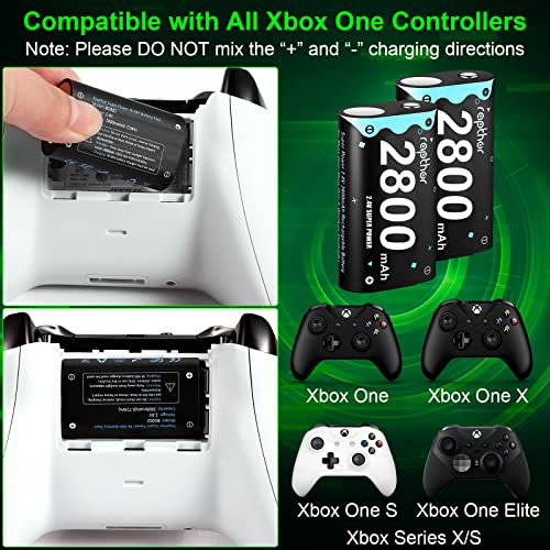 2800mAh Rechargeable Controller Battery Pack for Xbox One/Xbox Series X/Xbox One S/Xbox One X/Xbox One Elite, Rapthor 2x2800 mAh High Power NI-MH Batteries Kit Without Charger (2 Batteries Only)