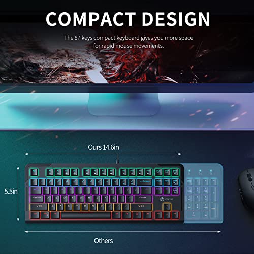 iClever Wired Mechanical Gaming Keyboard, TKL, Ultra Compact, Metal Build with Red Switch, Led Backlit, Programmable Marco, Spill Resistant for Computer PC, Desktop, Laptop and Windows 7,8,10,11