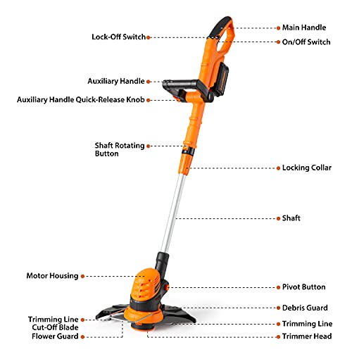 LawnMaster 20VMWGT 24V Max 13-inch Lawn Mower and Grass Trimmer 10-inch Combo with 4.0 Ah Battery and Charger