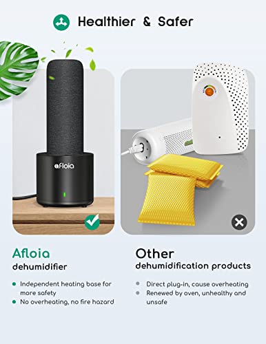 Mini Dehumidifier, Afloia Gun Safe Dehumidifier Rechargeable Cordless Dehumidifiers with Heating Base, Quiet Small Portable Dehumidifier for Small Space Room Bathroom Closet Car RV Boat, TOPZ 1+1 DG