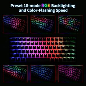 CQ84 Wireless Mechanical Gaming Keyboard, Compact 84 Keys, Programmable RGB Backlight, 60% Keyboard, Blue and White Keycaps for Ipad, Android/windows Tablet, Desktop, PC Gamer(Brown Switch)