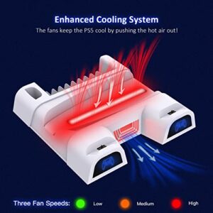 NexiGo PS5 Accessories Cooling Stand with LED Lighting Fans and Dual Controller Charger Station for Playstation 5 Console, Upgraded Multifunctional Stand with Charging Dock, 10 Game Slots, White