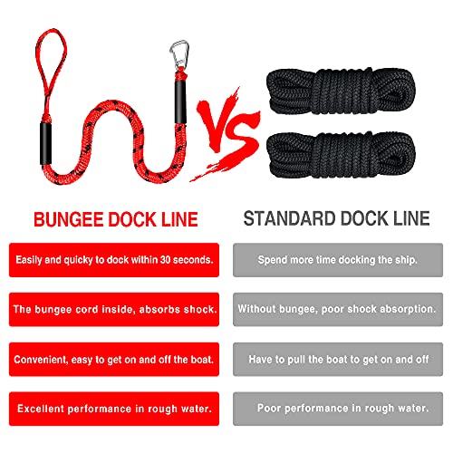 Bungee Dock Line Boat Accessories - Pontoon, Jet Ski, Kayak Accessories with 316 Stainless Steel Clip