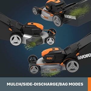 Worx Nitro WG751.3 40V Power Share PRO 4.0Ah 20" Cordless Push Lawn Mower