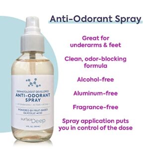 Surface Deep • Anti-Odorant Spray • Dermatologist Developed, Aluminum Free, Clean, Glycolic Powered • Underarm and Foot Natural Spray Deodorant for Women and Men • Vegan • Cruelty Free • 4.0 oz