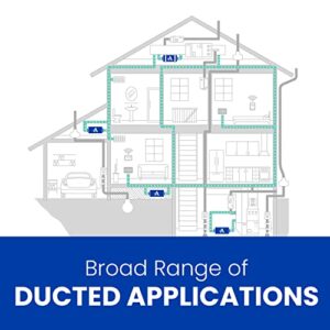 AprilAire E080 Pro 80 Pint Dehumidifier for Crawl Spaces, Basements, Whole-Houses, Commercial up to 4,400 sq. ft.