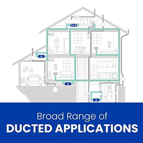 AprilAire E080 Pro 80 Pint Dehumidifier for Crawl Spaces, Basements, Whole-Houses, Commercial up to 4,400 sq. ft.