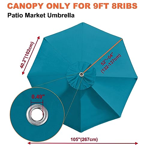 EliteShade USA Sunumbrella 9FT Replacement Covers 8 Ribs Market Patio Umbrella Canopy Cover (CANOPY ONLY) (Teal)